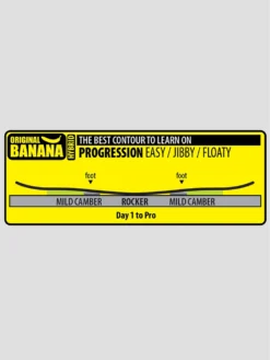 Lib Tech Banana Blaster 115 2023 Snowboard -Skiausrüstung Verkauf BananaBlaster1152023Snowboard 3