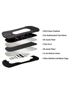 Bent Metal Bmx 2023 Snowboard-Bindung -Skiausrüstung Verkauf Bmx2023SnowboardBindung 5