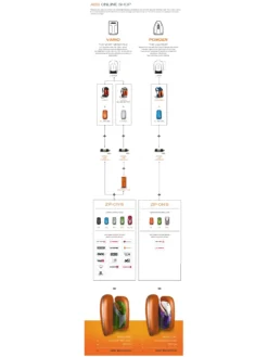 ABS Carbon Cartridge Incl Activation Handle 7 ABS Carbon Cartridge Incl Activation Handle -Skiausrüstung Verkauf CarbonCartridgeinclActivationHandle 3