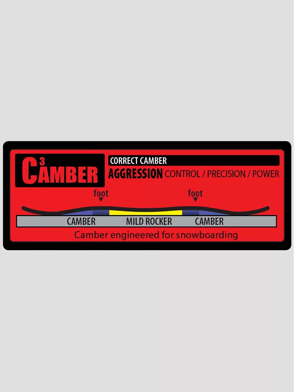 Lib Tech Lost Rocket 157.5 2023 Snowboard 4 Lib Tech Lost Rocket 157.5 2023 Snowboard – Bild 4