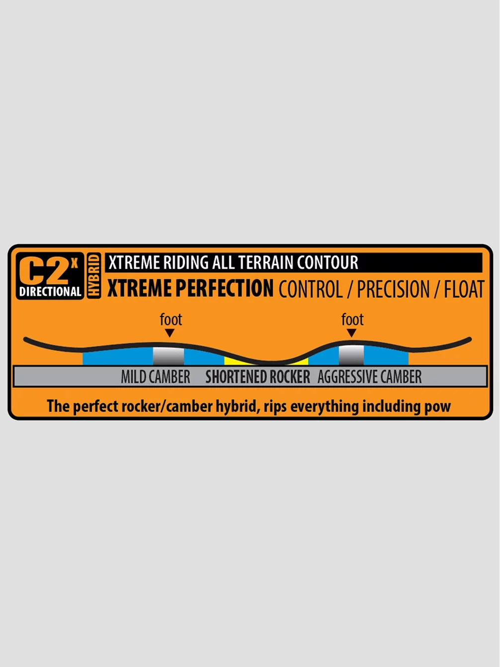 Lib Tech Orca 156 2023 Splitboard 10 Lib Tech Orca 156 2023 Splitboard – Bild 10