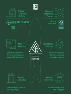 Nitro Ripper X Volcom 116 + Charger Mini 2023 Snowboard-Set -Skiausrüstung Verkauf RipperXVolcom116ChargerMini2023SnowboardSet 4