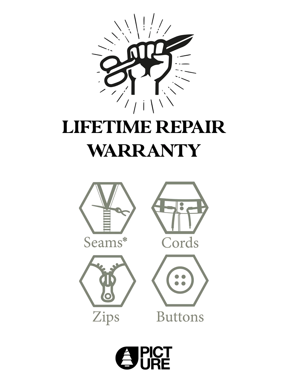 Picture Testy Jacket 3 Picture Testy Jacket – Bild 3